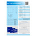 CATL LifePo4 3.2V 202AH catl lifepo4 3.2v 202ah акумулятори для дбж 61724 3